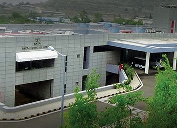 web development company in kerala